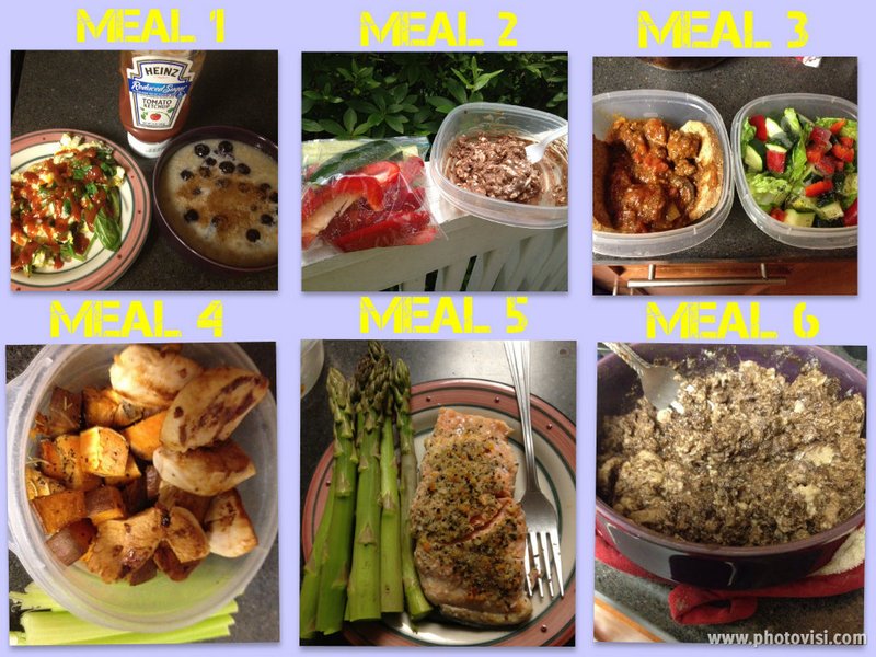 Clean eating weight loss meal plan